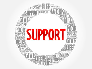 Support word cloud collage, concept background