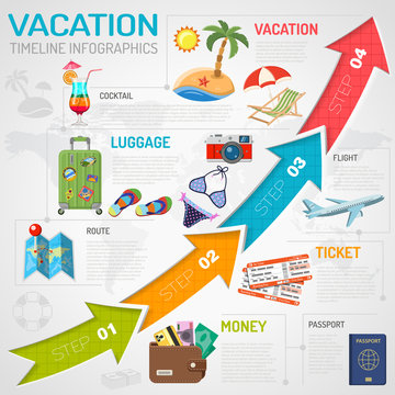 Vacation Timeline Infographics