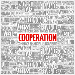 COOPERATION word cloud, business concept