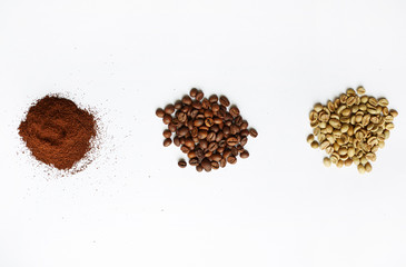 Kinds of coffee