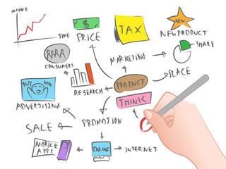 Business Idea icons set. business Vector illustration.