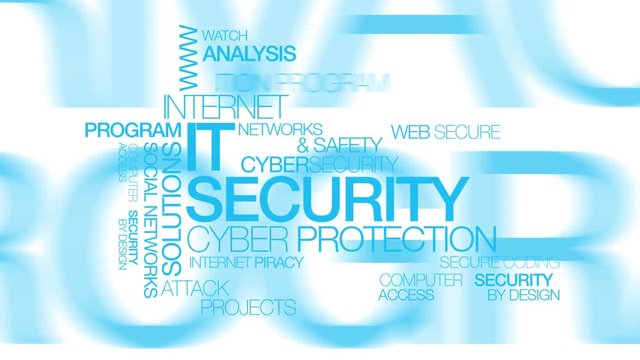 IT security cyber protection word tag cloud blue text animation 