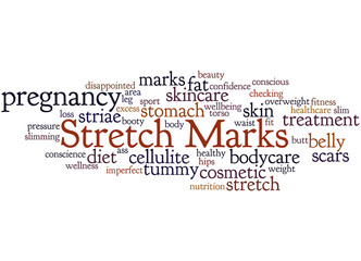 Stretch Marks, word cloud concept 2