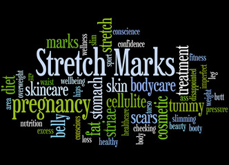 Stretch Marks, word cloud concept 3