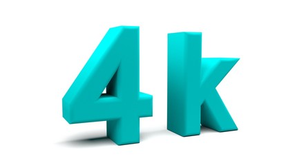 3D perspective percents