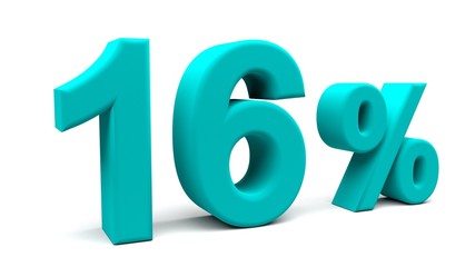 3D perspective percents