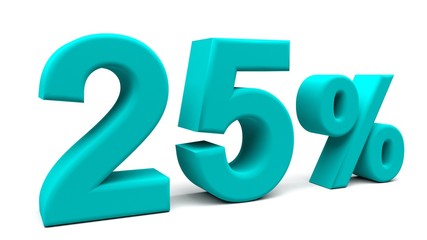 3D perspective percents