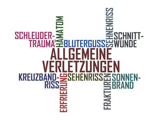 Allgemeine Verletzungen