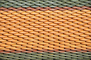 Detail roof of buddha church