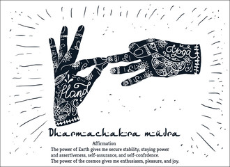 Element yoga dharmachakra mudra hands