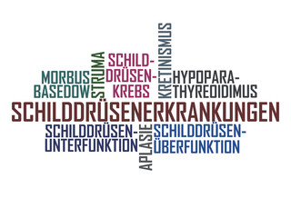 Schilddrüsenerkrankungen