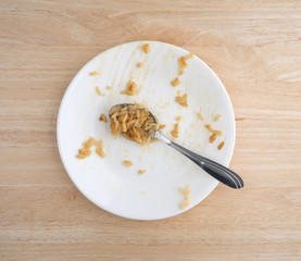 Chicken with rice TV dinner on a plate that has been eaten.