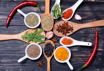 Powder spices & herbs on spoons