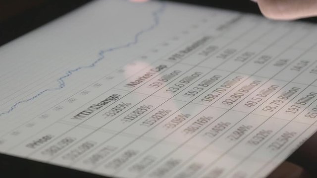 Looking at a excel file with lot of numbers and information on a touch screen digital tablet. Concept shot to illustrate sales report, taxes or economical report.