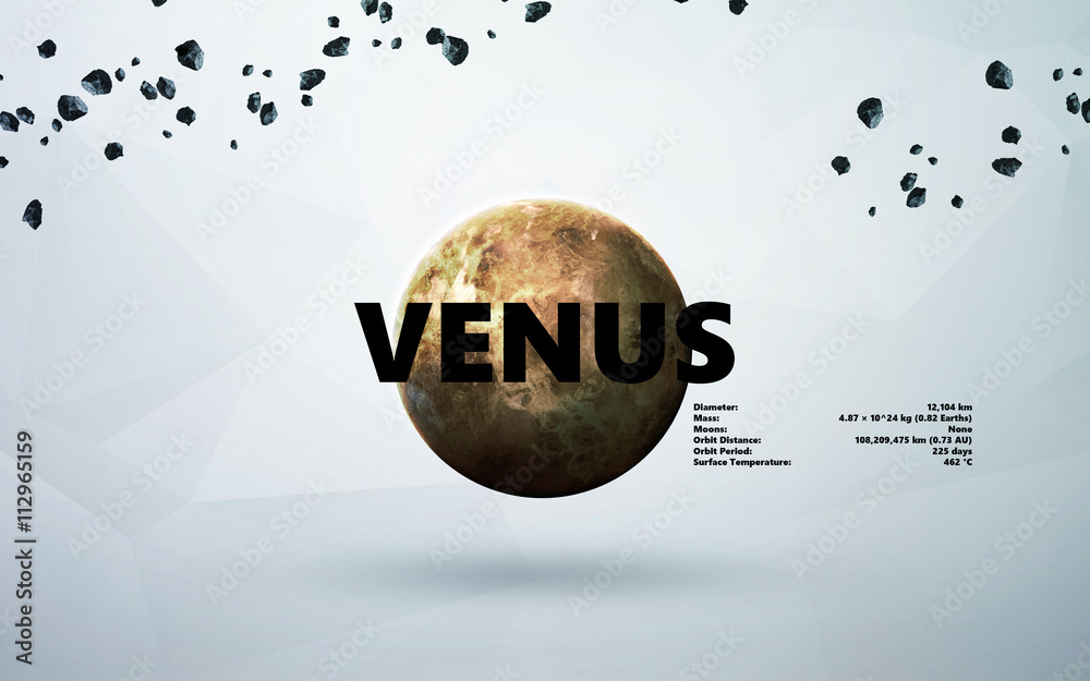 Wall mural venus. minimalistic style set of planets in the solar system. elements of this image furnished by na