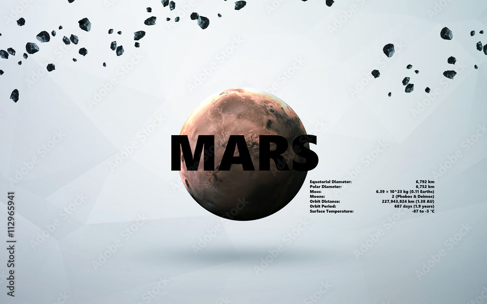 Wall mural mars. minimalistic style set of planets in the solar system. elements of this image furnished by nas