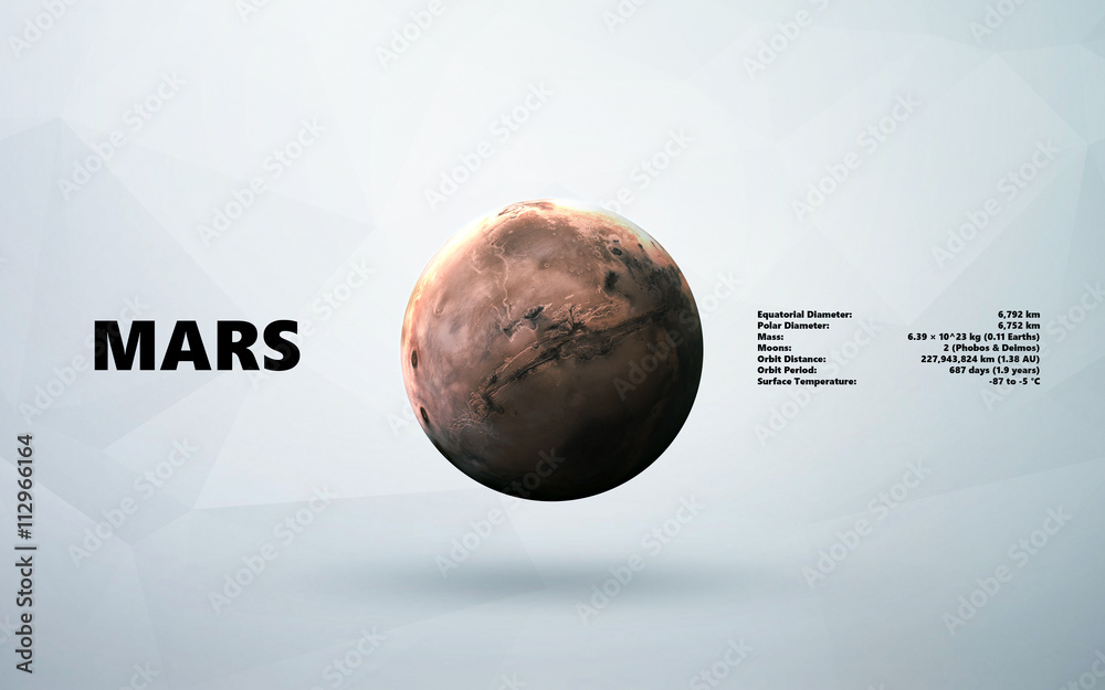 Poster mars. minimalistic style set of planets in the solar system. elements of this image furnished by nas