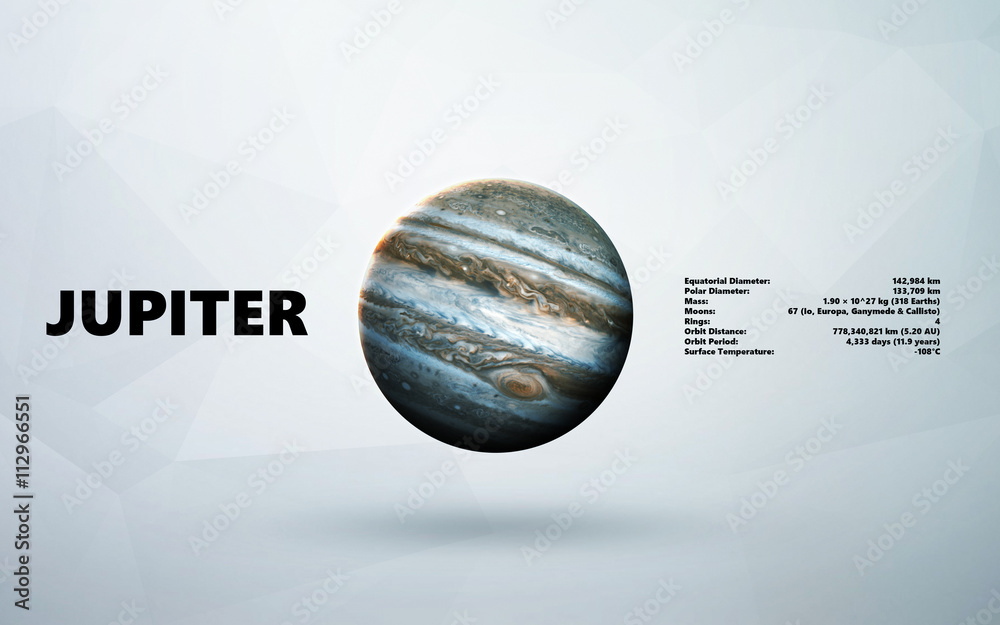 Wall mural jupiter. minimalistic style set of planets in the solar system. elements of this image furnished by 