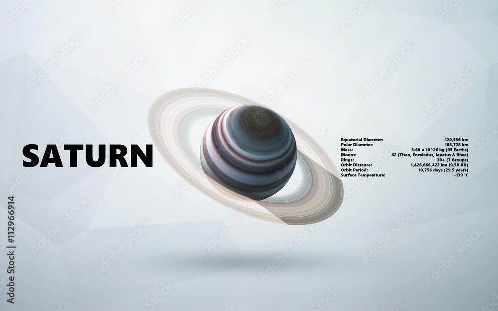 Wall mural saturn. minimalistic style set of planets in the solar system. elements of this image furnished by n