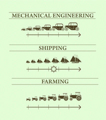 Vintage infographics of heavy industry