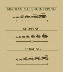 Vintage infographics of heavy industry