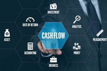 CASH FLOW CONCEPT with Icons and Keywords