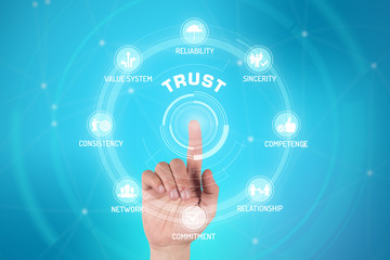 TRUST TECHNOLOGY COMMUNICATION TOUCHSCREEN FUTURISTIC CONCEPT
