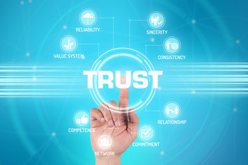 TRUST TECHNOLOGY COMMUNICATION TOUCHSCREEN FUTURISTIC CONCEPT