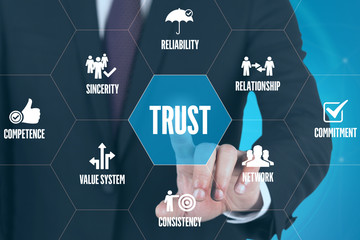 TRUST TECHNOLOGY COMMUNICATION TOUCHSCREEN FUTURISTIC CONCEPT