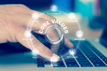 Fototapeta premium CORE VALUES TECHNOLOGY COMMUNICATION TOUCHSCREEN FUTURISTIC CONC