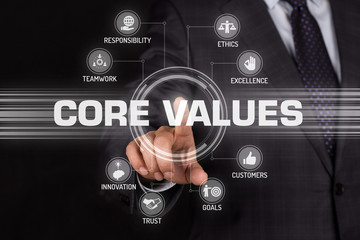 CORE VALUES TECHNOLOGY COMMUNICATION TOUCHSCREEN FUTURISTIC CONC