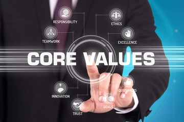 CORE VALUES TECHNOLOGY COMMUNICATION TOUCHSCREEN FUTURISTIC CONC