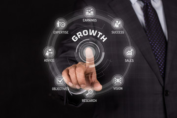 GROWTH TECHNOLOGY COMMUNICATION TOUCHSCREEN FUTURISTIC CONCEPT