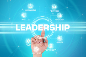 LEADERSHIP TECHNOLOGY COMMUNICATION TOUCHSCREEN FUTURISTIC CONCE