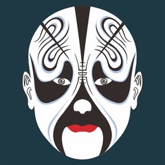 Mask,Facial Makeup,Chinese Opera Characters Xiangyu