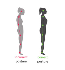 Correct alignment of human body in standing posture for good personality and healthy of spine and bone. Health care and medical illustration - obrazy, fototapety, plakaty