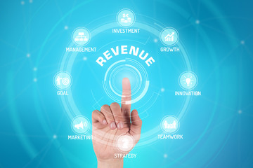 REVENUE TECHNOLOGY COMMUNICATION TOUCHSCREEN FUTURISTIC CONCEPT