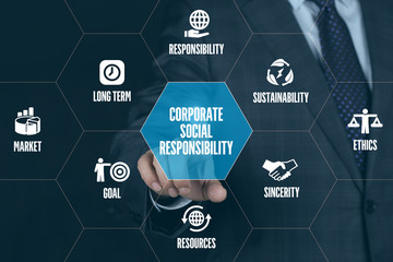 CORPORATE SOCIAL RESPONSIBILITY TECHNOLOGY COMMUNICATION FUTURIS