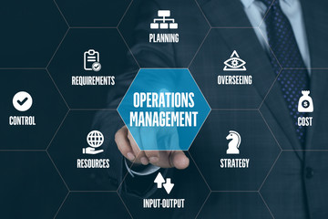 OPERATIONS MANAGEMENT TECHNOLOGY COMMUNICATION TOUCHSCREEN FUTUR