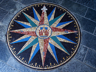 Compass directions wind rose