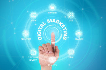 DIGITAL MARKETING TECHNOLOGY COMMUNICATION TOUCHSCREEN FUTURISTI