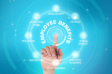 EMPLOYEE BENEFITS TECHNOLOGY COMMUNICATION TOUCHSCREEN FUTURISTI