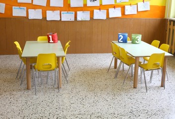 kindergarten class with the yellow chairs and many children's dr