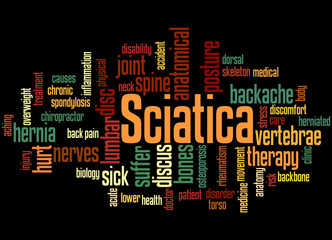 Sciatica, word cloud concept 4
