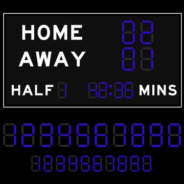 Scoreboard with blue digital font