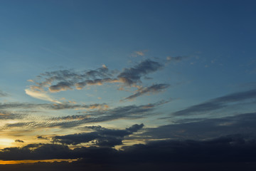Evening sunset with cloudy skies