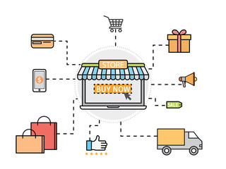 Thin line flat design concept of online store,online shop
