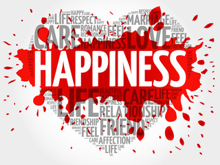 Happiness concept heart word cloud