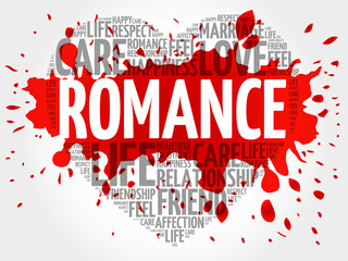 Romance concept heart word cloud