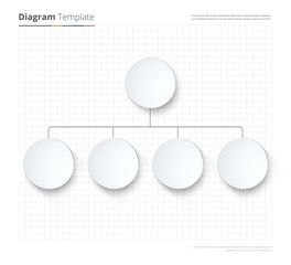 Diagram Template, Organization chart template. flow template, bl